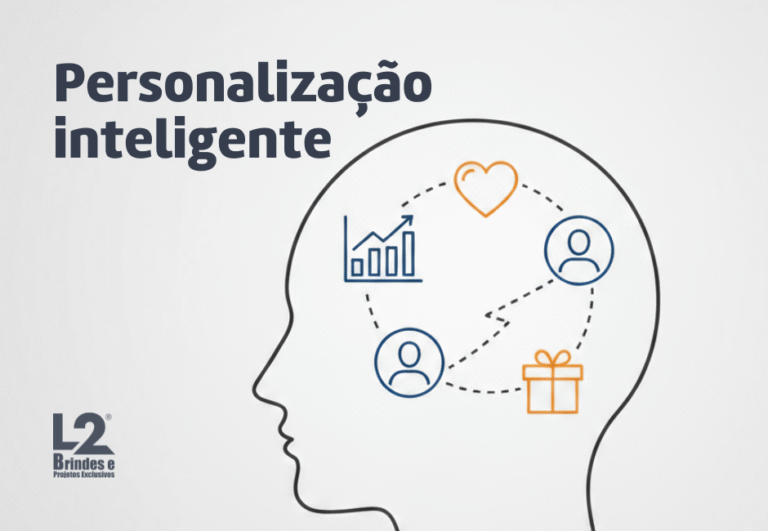 Ilustração sobre personalização inteligente de brindes corporativos, mostrando ícones de estratégia, conexão e resultados dentro do contorno de uma cabeça.